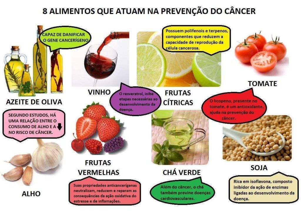 8 alimentos que previnem cancer