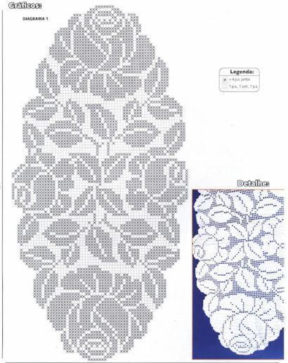 grafico tapete barbante moldes folhas