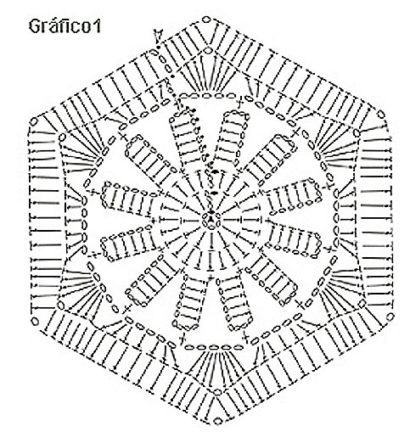 grafico tapete de croche barbante