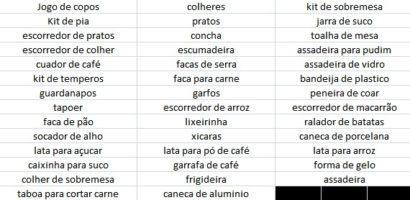 lista de cha de cozinha ou panela