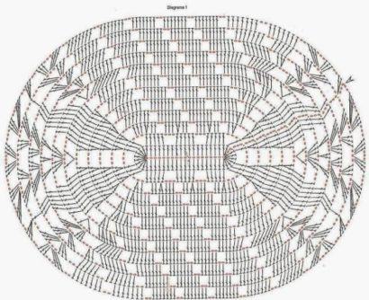 tapete de croche molde