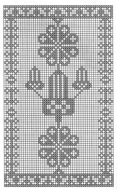 tapetes de barbantes e croche molde