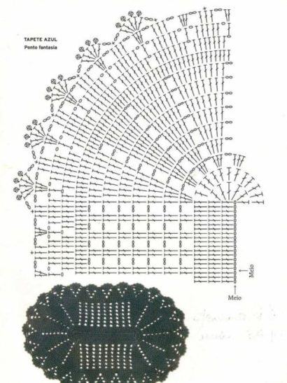 tapetes de barbantes graficos