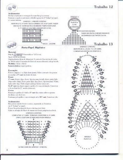 grafico de porta papel higienico 2