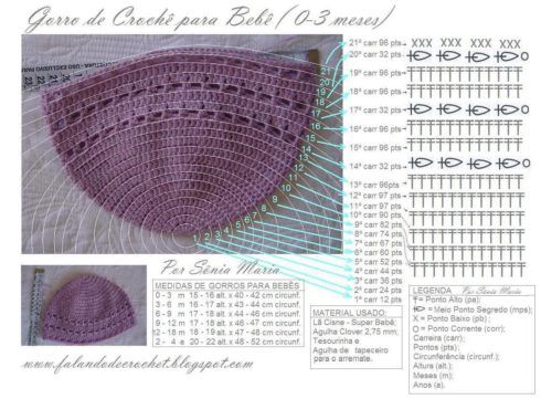 grafico gorro croche 490x361