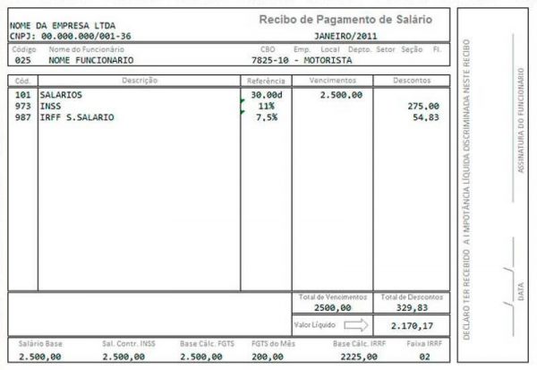 Modelos de Holerite para Baixar e Imprimir e Editar