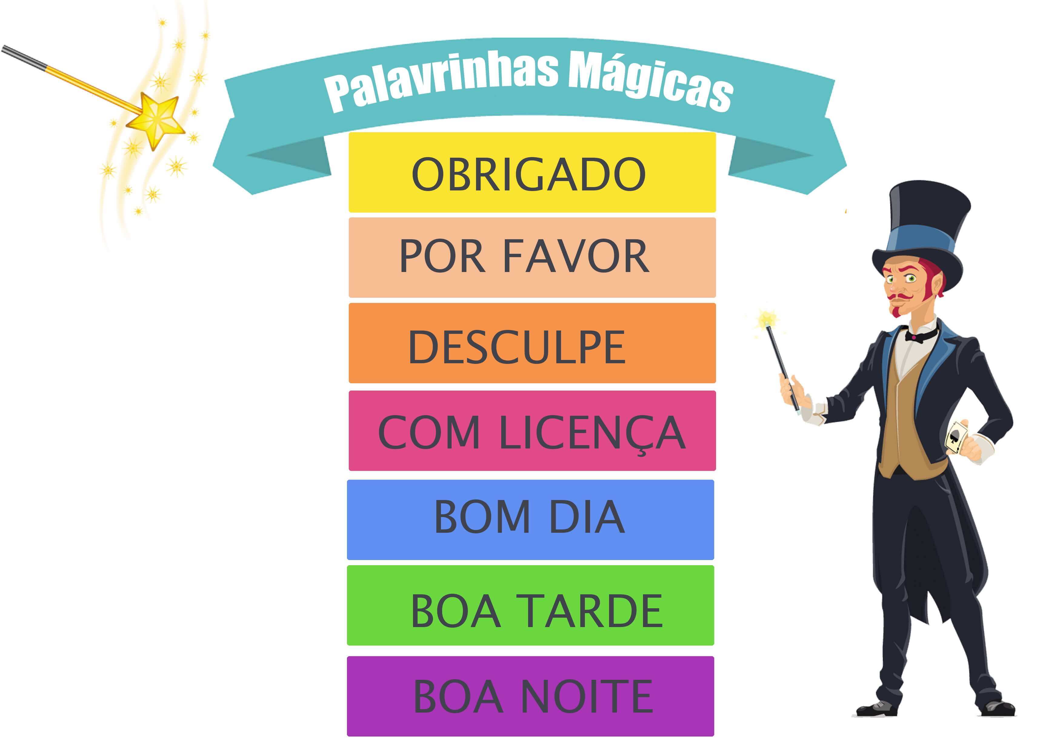 Atividades sobre palavrinhas mágicas para Educar